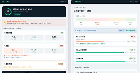 AIコーチが今日の課題、成長のアドバイス