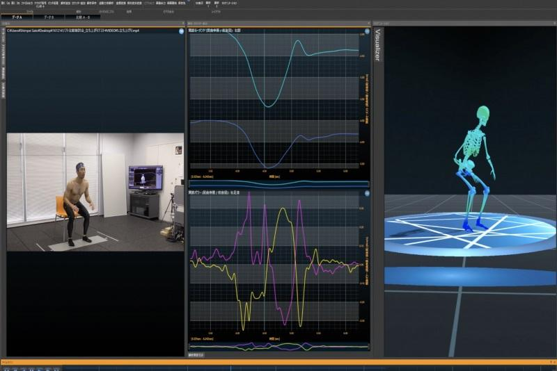 モーションキャプチャと逆動力学解析