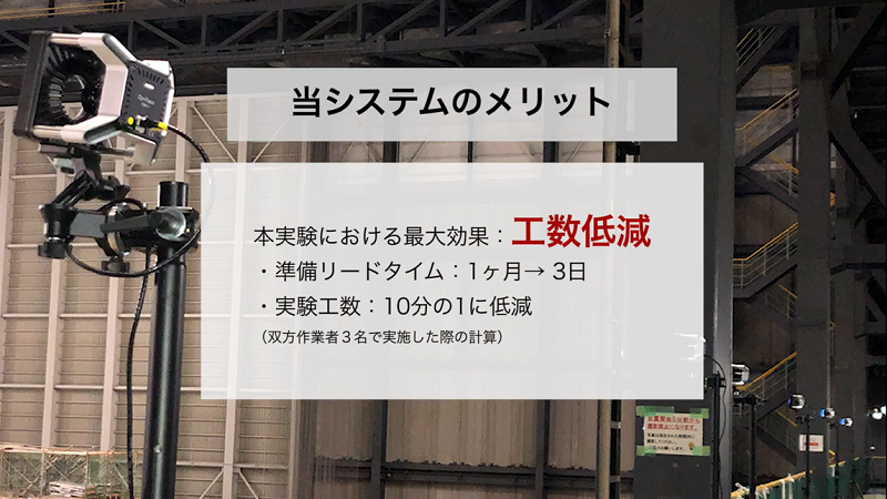 大型振動実験で5階建て建物の変位を30m先から計測