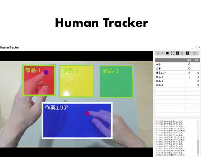 Human Tracker