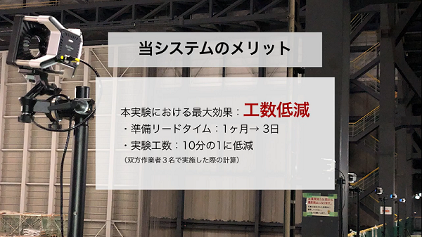 5階建て建物の振動試験