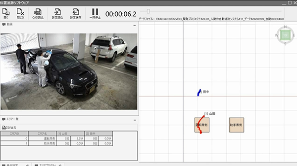 AI技術による作業者比較