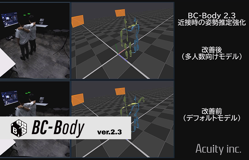 BC-Body 2.3（新名称 Moop）新機能紹介｜高速撮影カメラ対応・多人数向けモデル追加